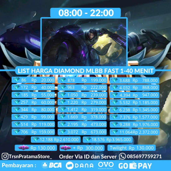 Top Up Game Mobile Legends Fast