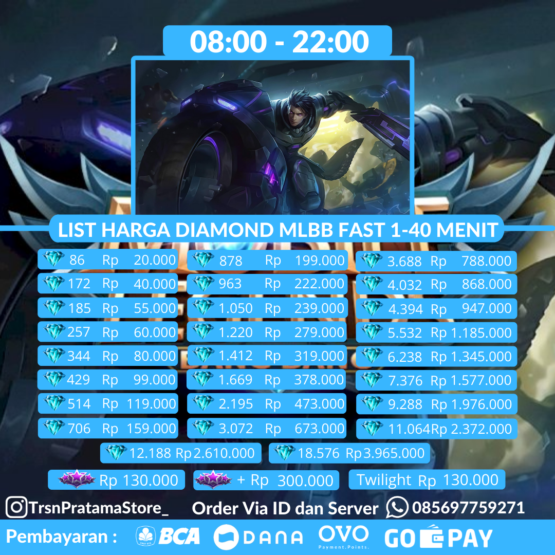 Top Up Game Mobile Legends Fast